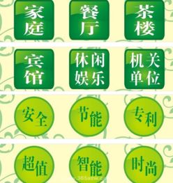 經營范圍分類詳解 以經濟貿易咨詢為核心的專業服務解析